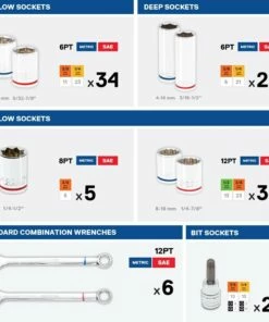 Kobalt 319-Piece Standard (SAE) and Metric Combination Polished Chrome Mechanics Tool Set (1/4-in; 3/8-in) - Hand Tools -Kobalt Sales Store 15100862