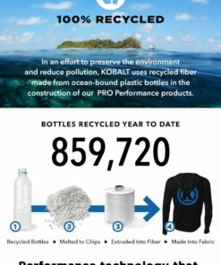 Kobalt Kobalt Black Performance Ball Cap - Clothing -Kobalt Sales Store 44366413